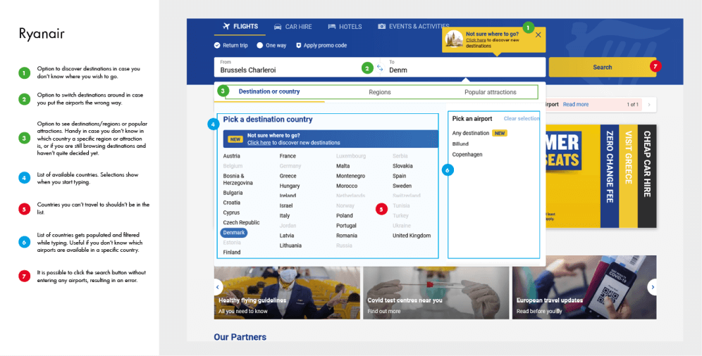 Competitive benchmark of Ryanair
