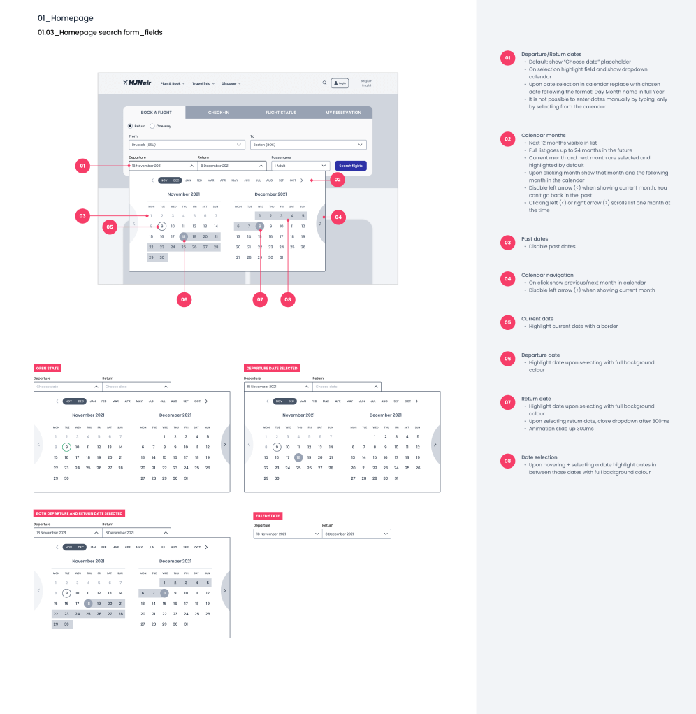 Wireframes with annotations